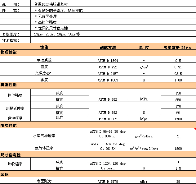 ����������(�й�)������-�й�����