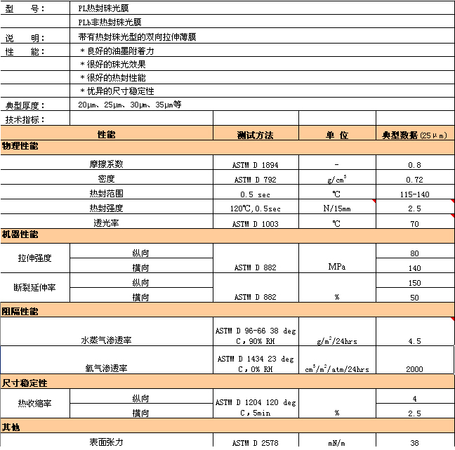 ����������(�й�)������-�й�����